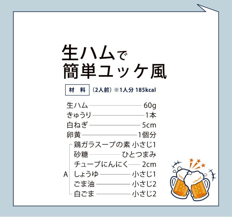 生ハムで簡単ユッケ風　[5分]